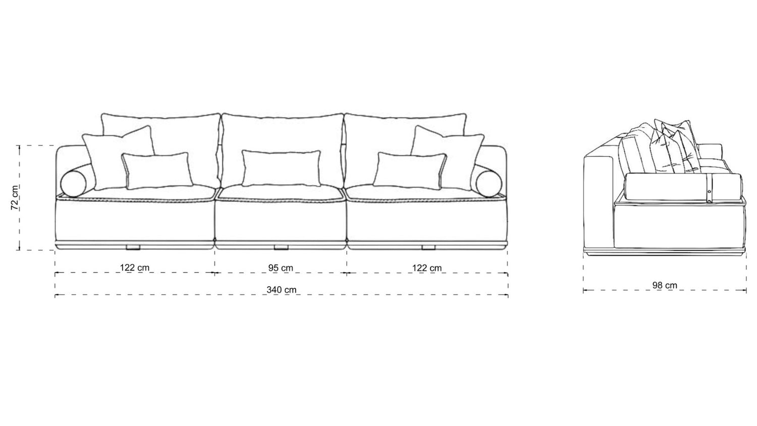 Teknik özellik görseli