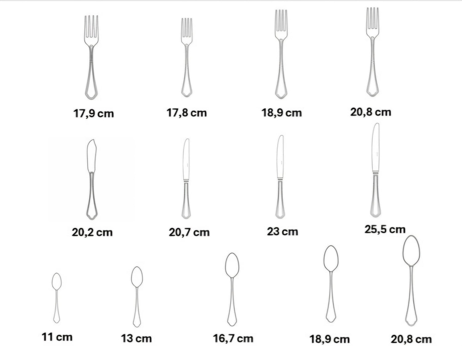 Teknik özellik görseli