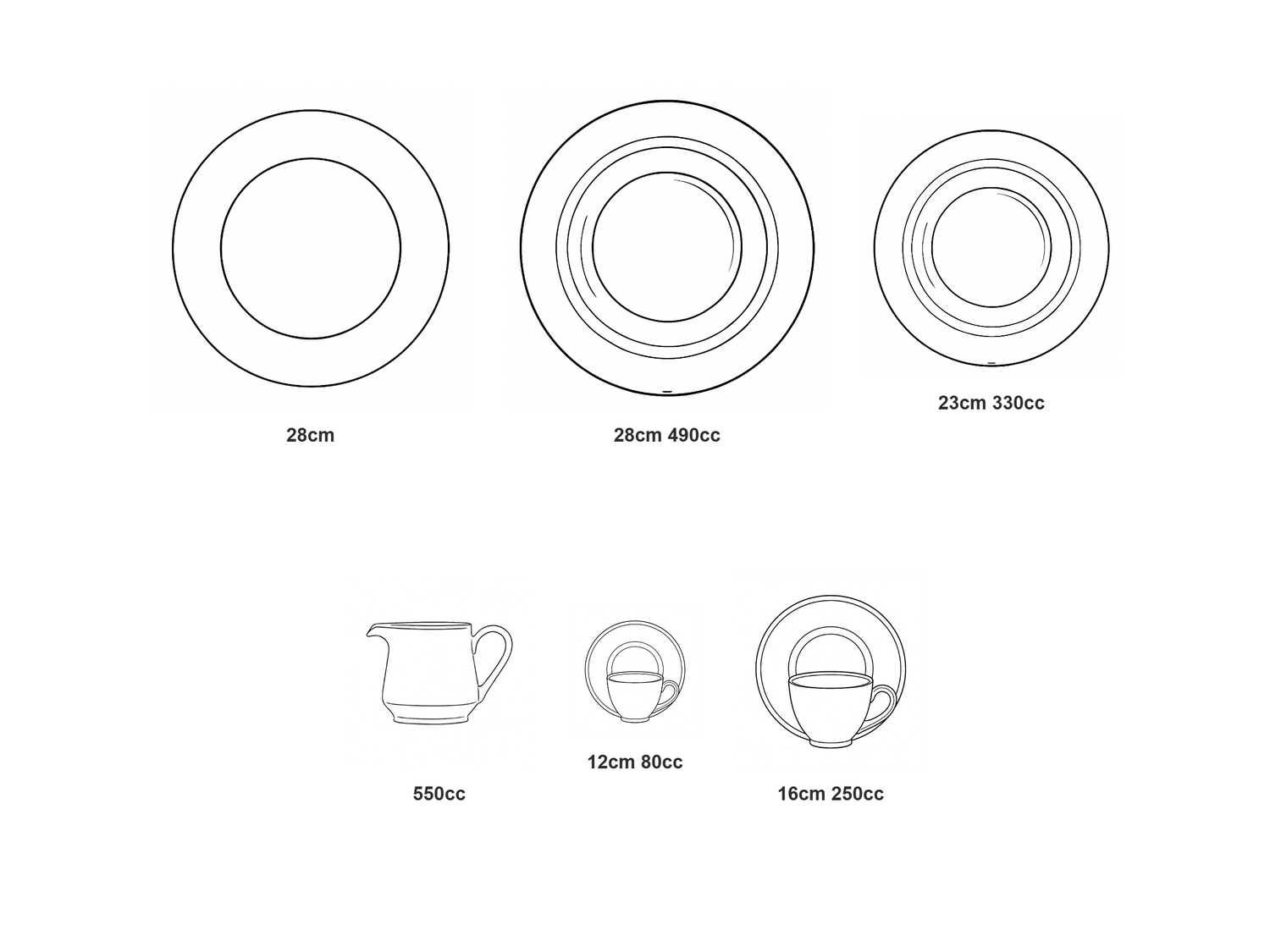 Teknik özellik görseli