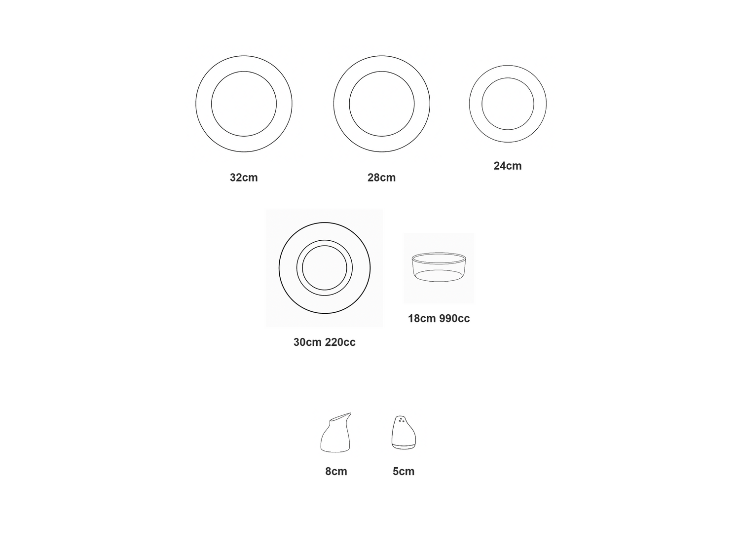 Teknik özellik görseli